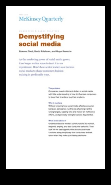 דה-מסתורין של מדיה חברתית: פרספקטיבה עסקית