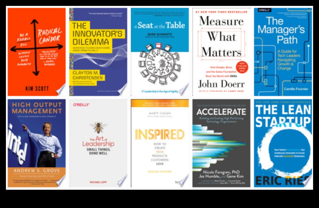 להעלות ולחדש: אסטרטגיות למנהיגות עסקית דינמית