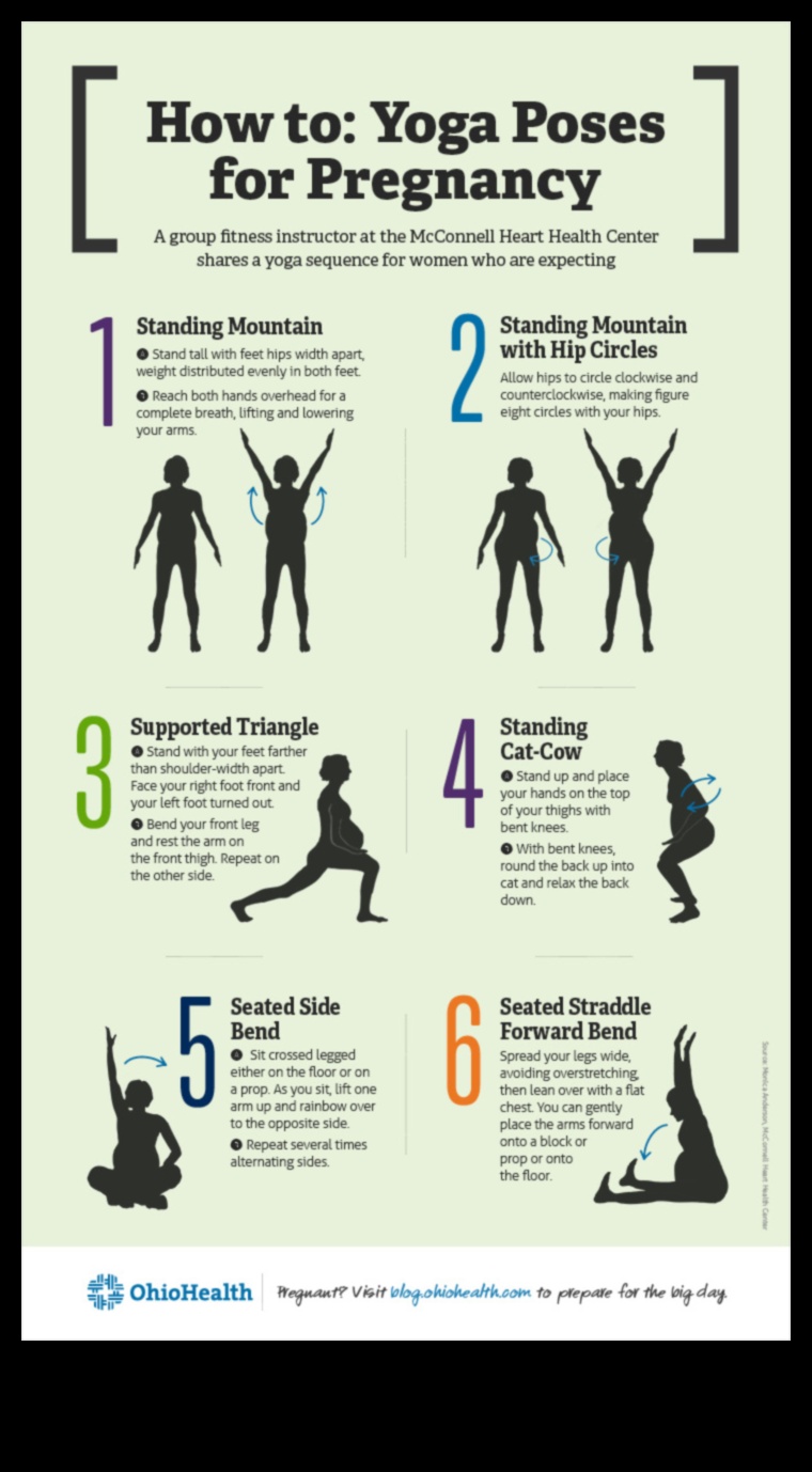 תנועה מודעת: אימונים לפני לידה לאמא רגועה ומרוכזת