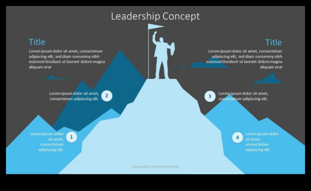 מחזון לערך: שחרור כוחה של מנהיגות עסקית