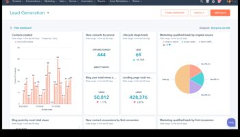 5 כלים לניתוח מדיה חברתית מתקדמת