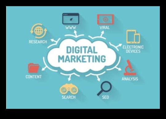 7 יתרונות של יישום אנליטיקס של מדיה חברתית בעסק