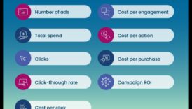 מדריך שלב אחר שלב לניתוח מדיה חברתית אפקטיבי