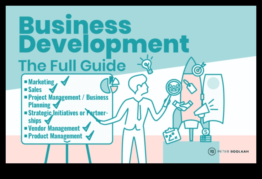 טיפוח הצלחה: מדריך לפיתוח עסקי אפקטיבי