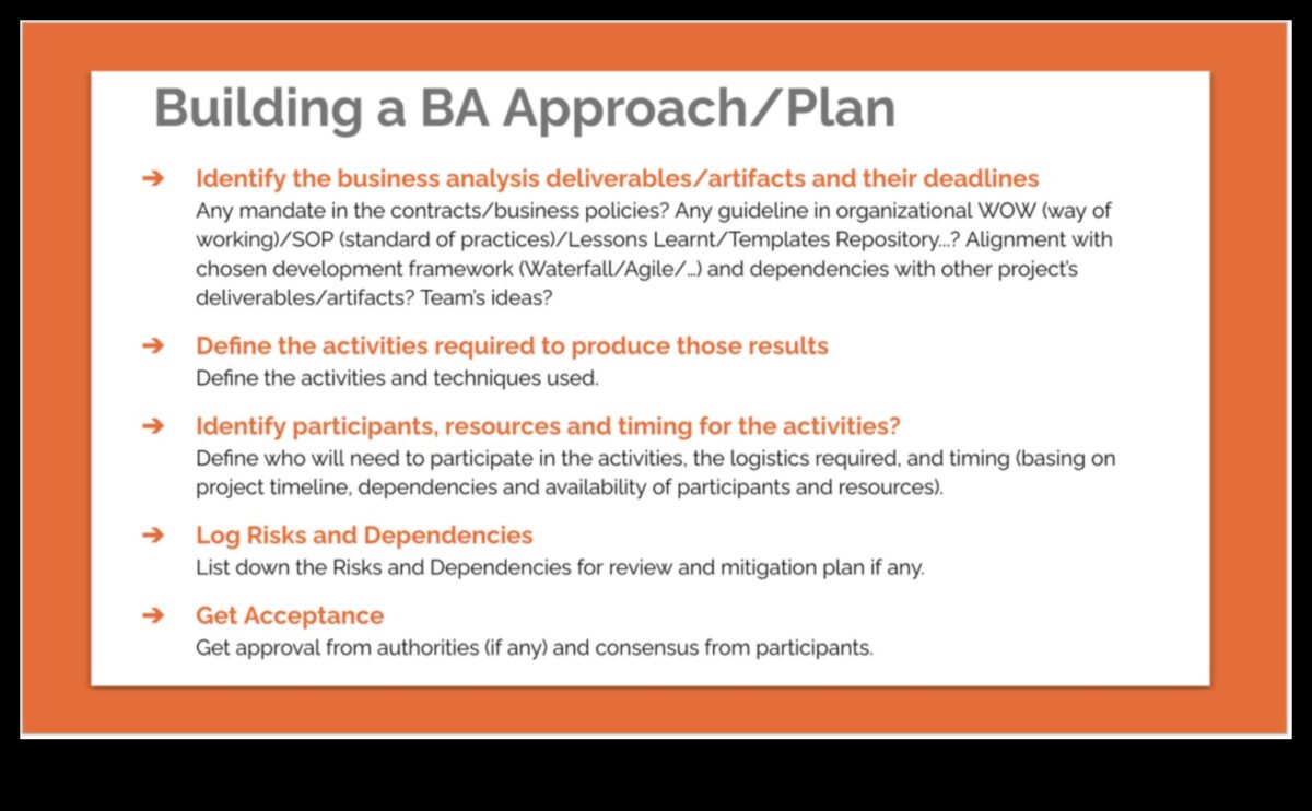 יצירת עתיד: ספר הניתוח העסקי