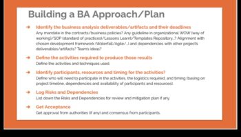 יצירת עתיד: ספר הניתוח העסקי