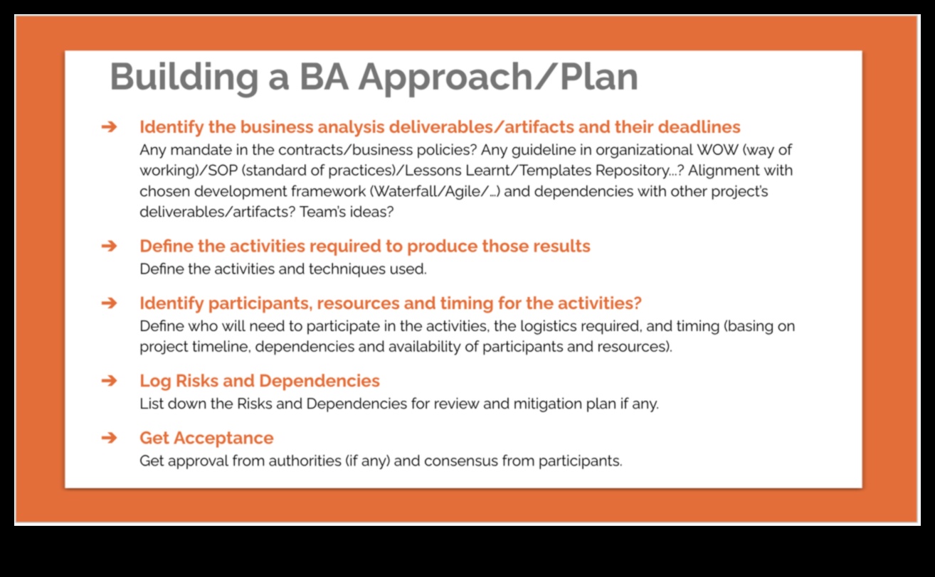 יצירת עתיד: ספר הניתוח העסקי