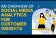 מינוף אנליטיקה של מדיה חברתית לתובנות לקוחות