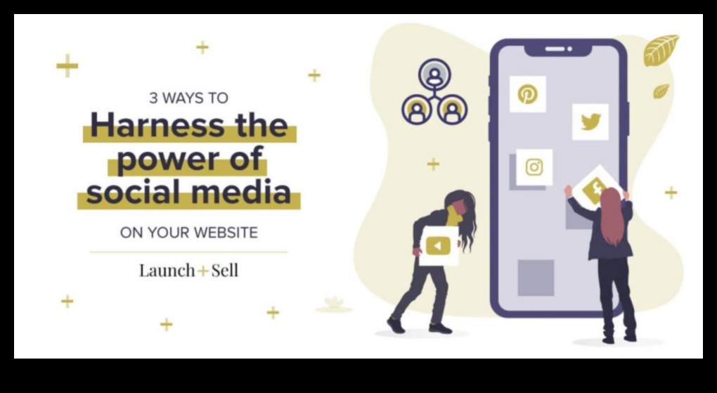 האם אתה משתמש במדיה חברתית במלוא הפוטנציאל שלה עבור העסק שלך?