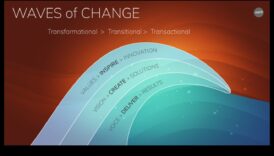 אסטרטגיות לשליטה במגמה: ניווט בזרמי האבולוציה העסקית המתפתחת